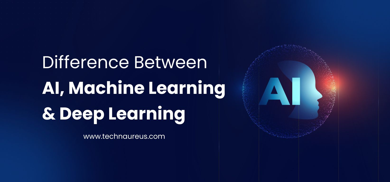 Difference Between AI, Machine Learning & Deep Learning