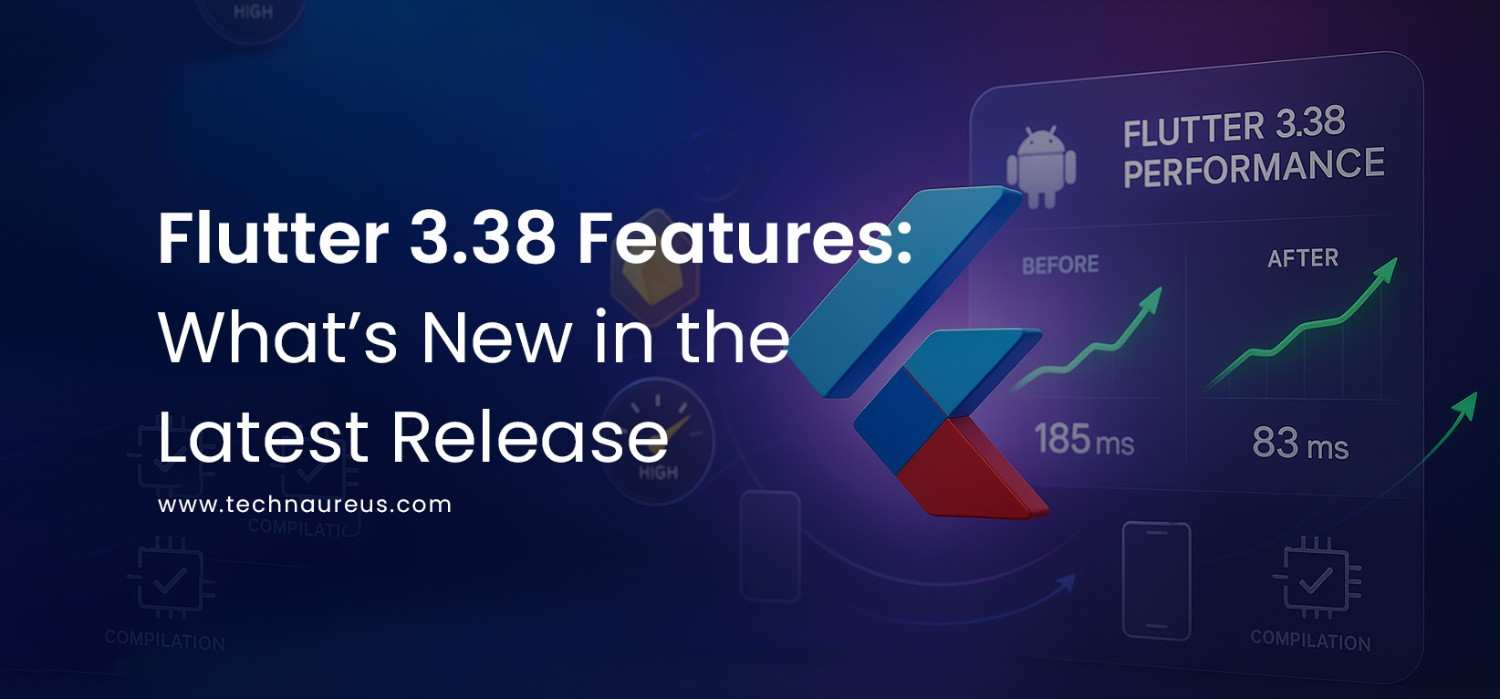 Flutter 3.38 Features: What’s New in the Latest Release Banner Image