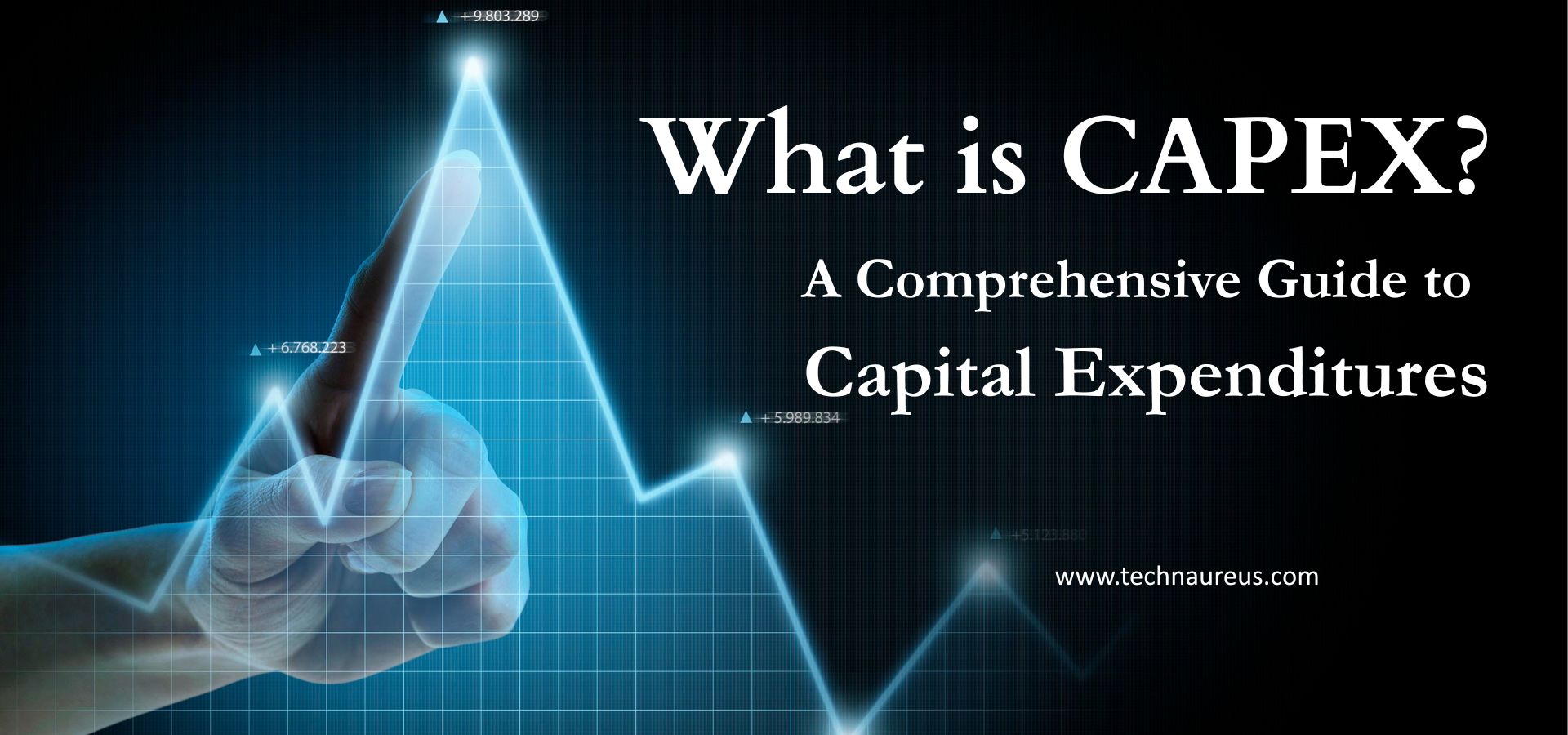 What is CAPEX - Banner Image
