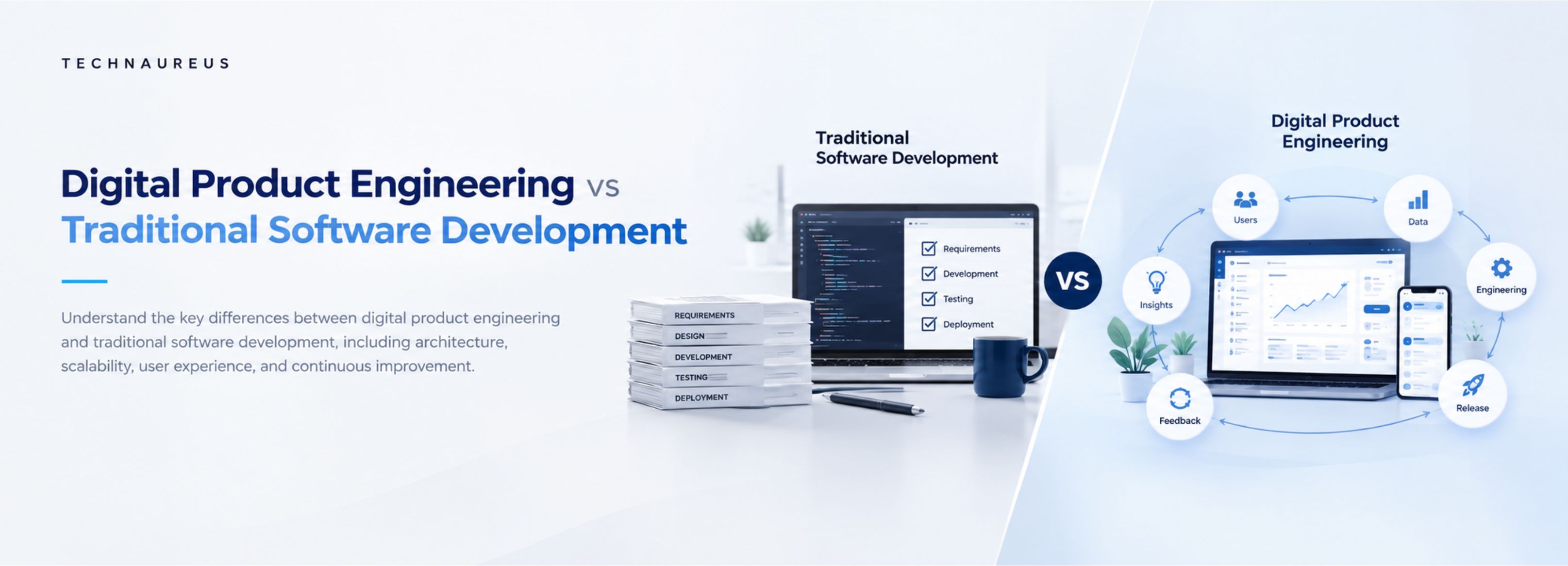 Digital Product Engineering vs Traditional Software Development