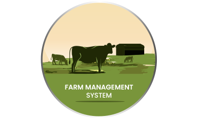Farm Management Software System 